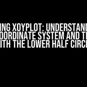 Mastering Xoyplot: Understanding the Polar Coordinate System and the Quirk with the Lower Half Circle