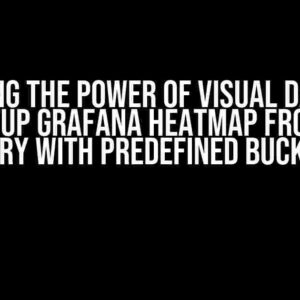 Unlocking the Power of Visual Data: How to Setup Grafana Heatmap from SQL Query with Predefined Buckets